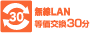 高速3G通信