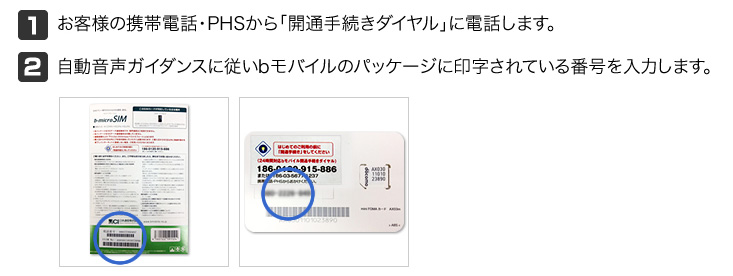 開通手続きの手順