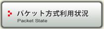 パケット方式利用状況