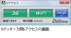 bアクセス