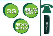 もしもしドッチーカ詳細へ もしもしドッチーカ詳細へ