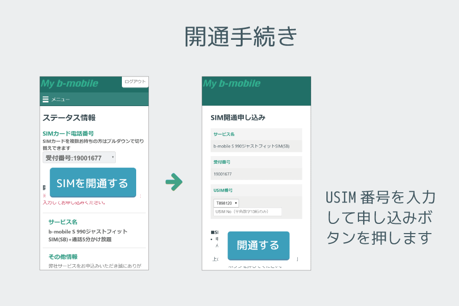 SIMカードを受け取ったら、開通期限までに開通手続きをします