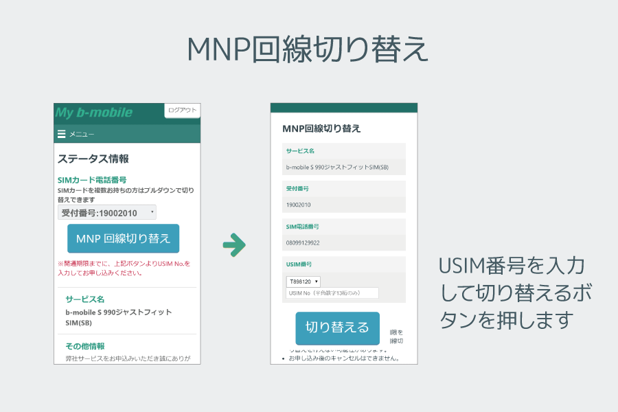 SIMカードを受け取ったら、MNP回線切り替えをします