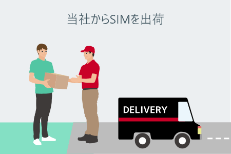 弊社からSIMカードを発送します