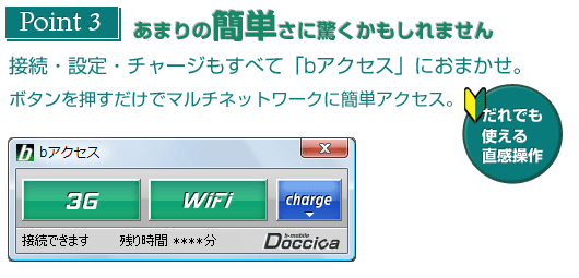 あまりの簡単さに驚くかもしれません